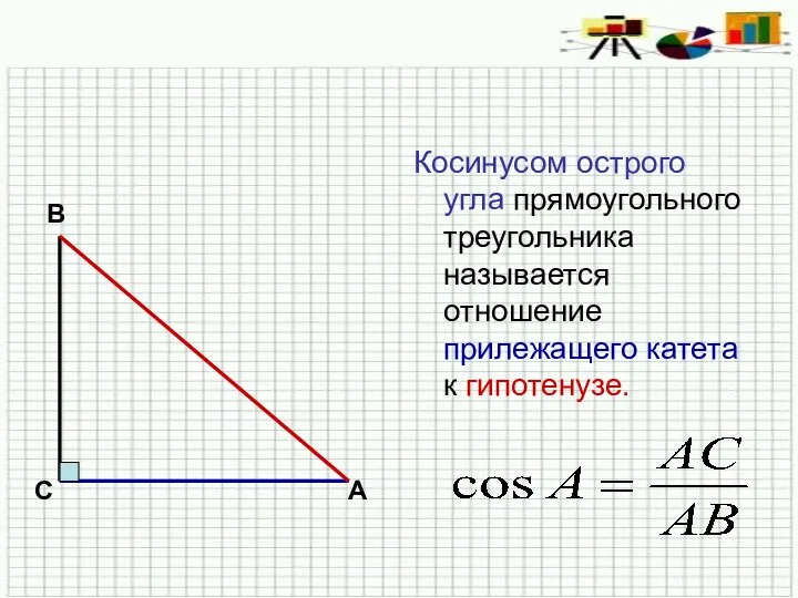 Косинусом острого угла прямоугольного треугольника называется отношение прилежащего катета к гипотенузе. В С А