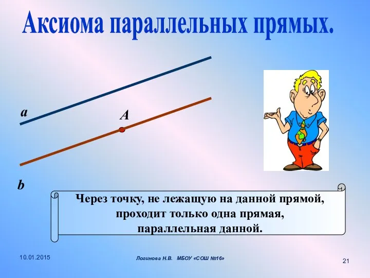 Аксиома параллельных прямых. а b Через точку, не лежащую на данной