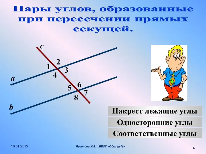 Пары углов, образованные при пересечении прямых секущей. 2 1 4 с