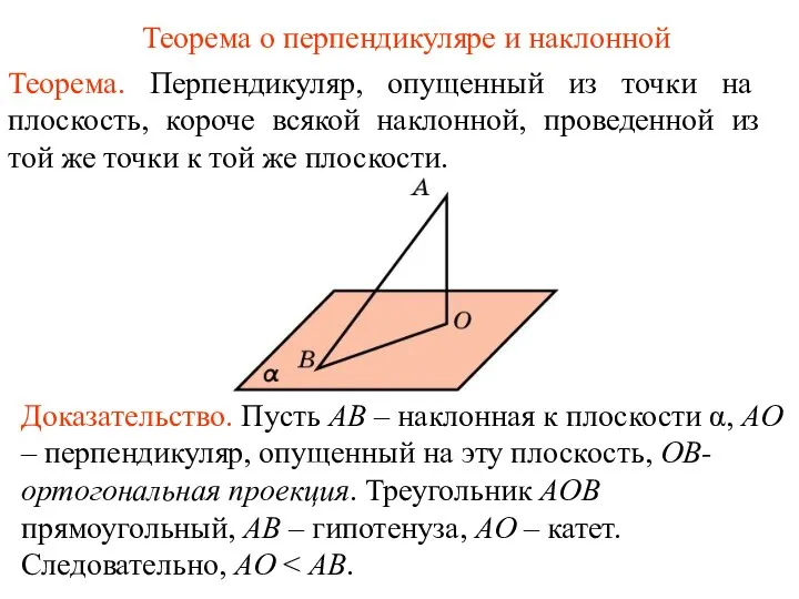 Теорема о перпендикуляре и наклонной Теорема. Перпендикуляр, опущенный из точки на