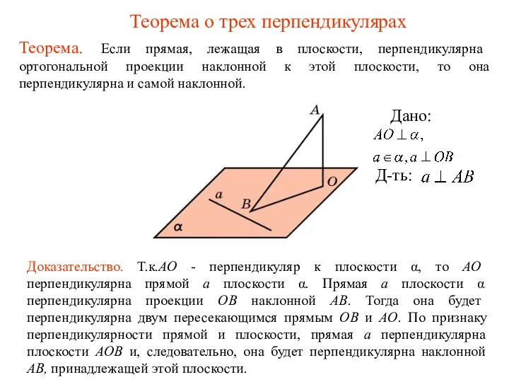 Теорема о трех перпендикулярах Теорема. Если прямая, лежащая в плоскости, перпендикулярна