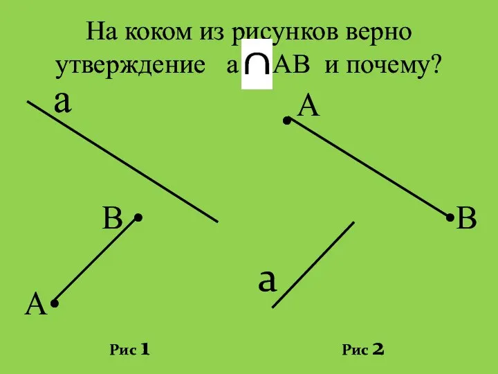 На коком из рисунков верно утверждение а АВ и почему? Рис