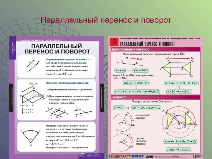 Параллельный перенос и поворот