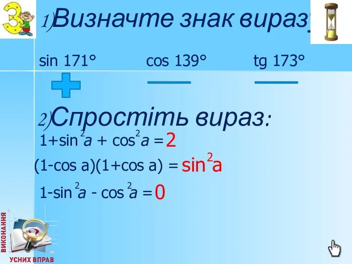 1)Визначте знак виразу: sin 171° cos 139° tg 173° 2)Спростіть вираз: