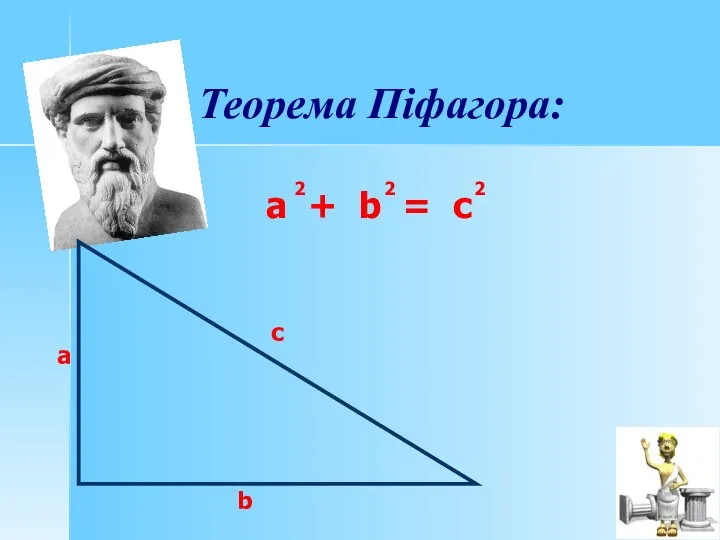 Теорема Піфагора: a + b = c 2 2 2 c a b