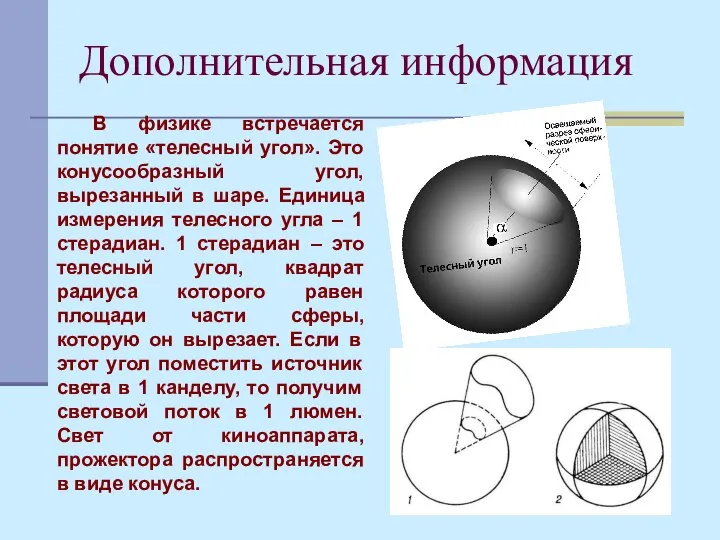 Дополнительная информация В физике встречается понятие «телесный угол». Это конусообразный угол,