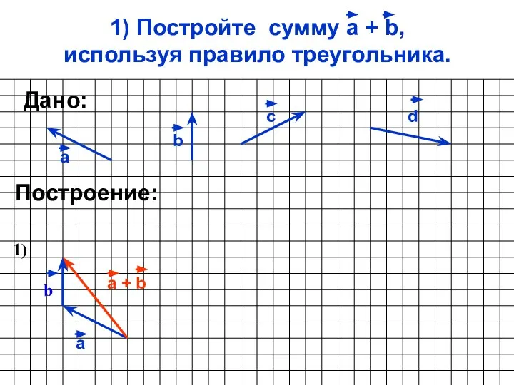 1) Постройте сумму а + b, используя правило треугольника. а b