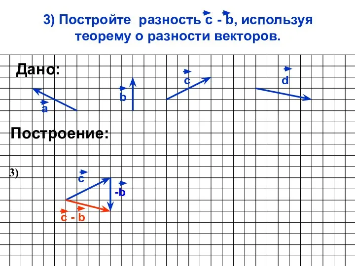 3) Постройте разность с - b, используя теорему о разности векторов.