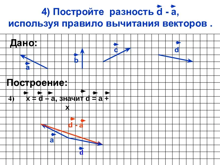 4) Постройте разность d - а, используя правило вычитания векторов .