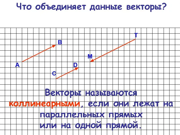 Что объединяет данные векторы? А В D T M C Векторы