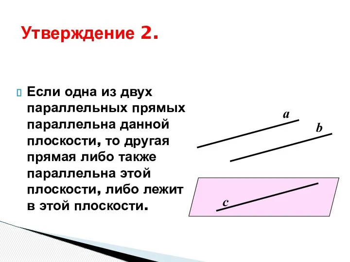 Если одна из двух параллельных прямых параллельна данной плоскости, то другая