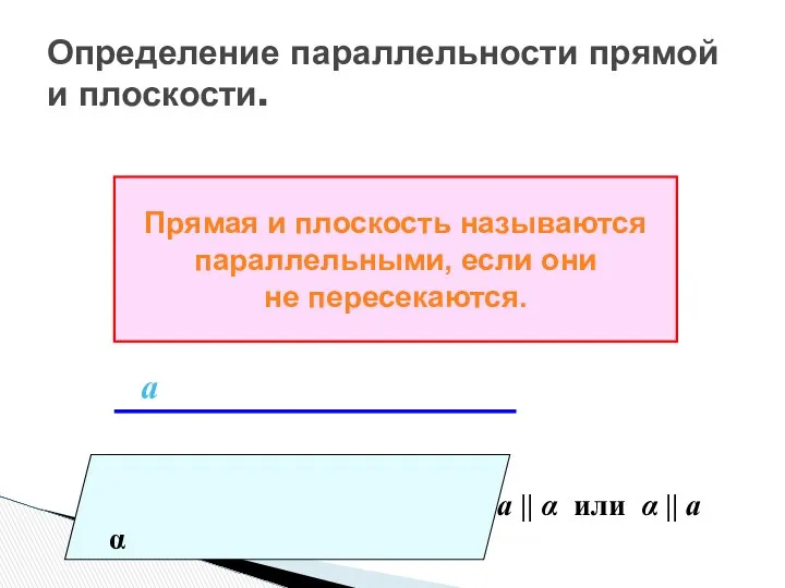 Определение параллельности прямой и плоскости. Прямая и плоскость называются параллельными, если