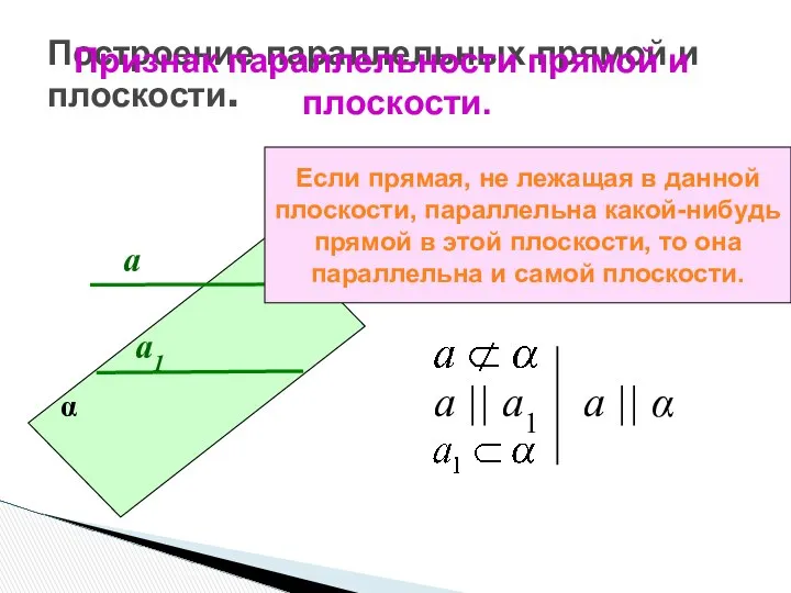 Построение параллельных прямой и плоскости. а1 а α а || а1