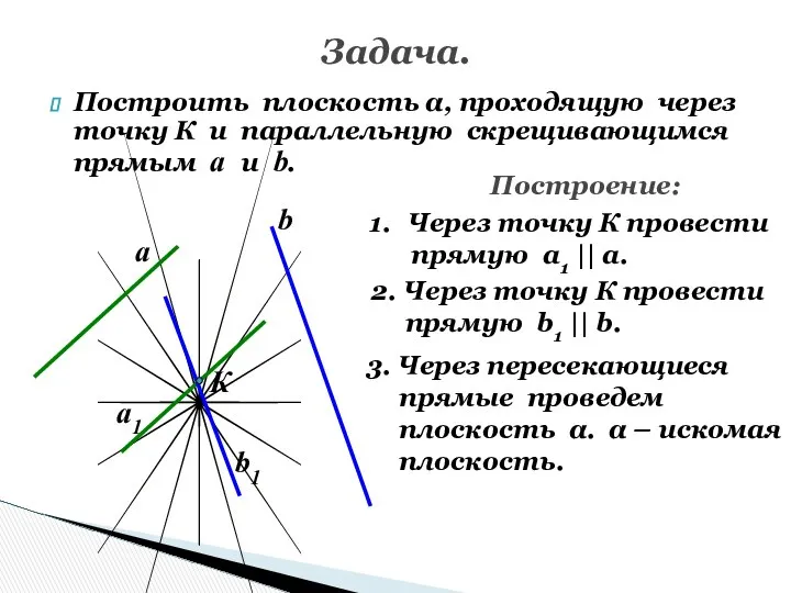 Задача. Построить плоскость α, проходящую через точку К и параллельную скрещивающимся