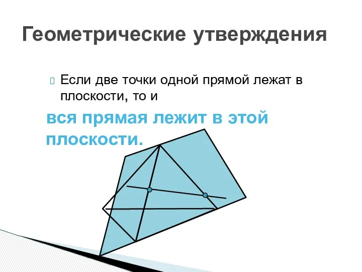 Геометрические утверждения Если две точки одной прямой лежат в плоскости, то