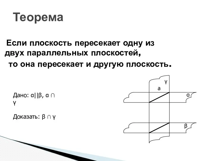 Теорема Если плоскость пересекает одну из двух параллельных плоскостей, то она