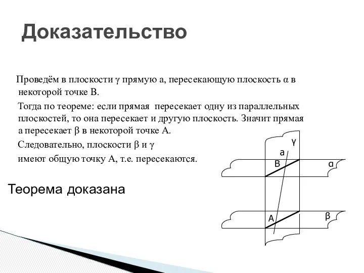 Доказательство Проведём в плоскости γ прямую а, пересекающую плоскость α в