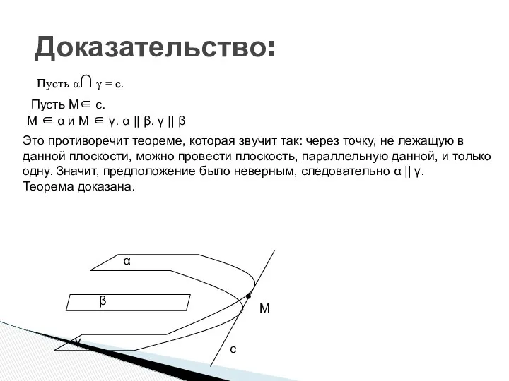 Доказательство: Пусть α∩ γ = с. с α β γ Пусть