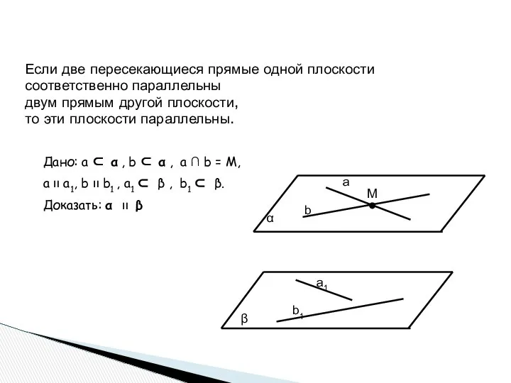 Если две пересекающиеся прямые одной плоскости соответственно параллельны двум прямым другой