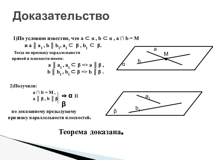 Доказательство 1)По условию известно, что a ⊂ α , b ⊂