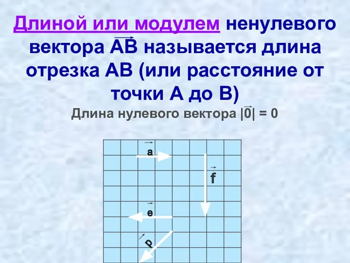 Длиной или модулем ненулевого вектора АВ называется длина отрезка АВ (или