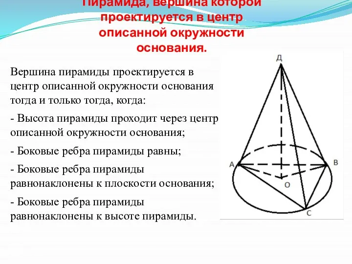 Пирамида, вершина которой проектируется в центр описанной окружности основания. Вершина пирамиды