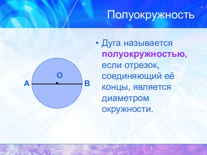 Полуокружность Дуга называется полуокружностью, если отрезок, соединяющий её концы, является диаметром окружности. О А В