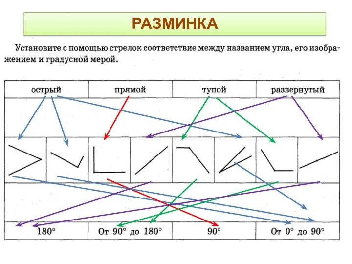 РАЗМИНКА