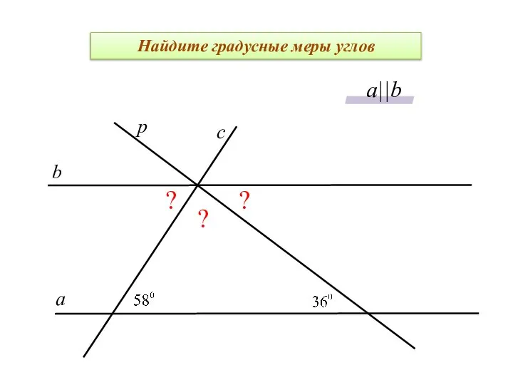 ? ? а c b а||b ? р Найдите градусные меры углов