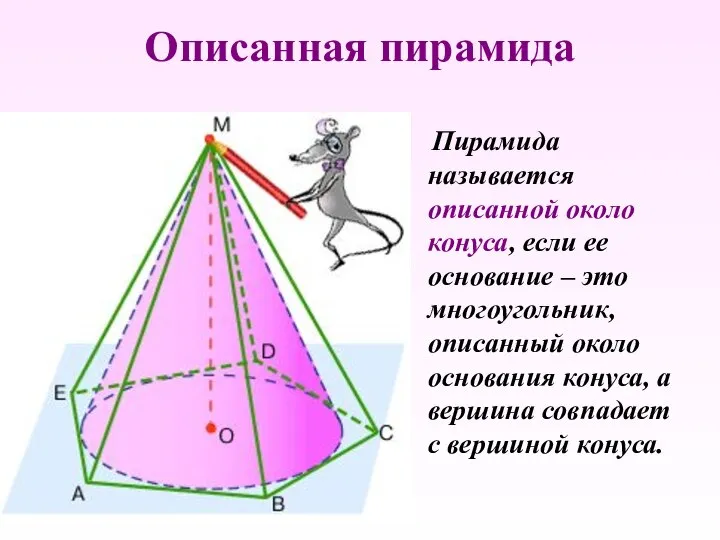 Пирамида называется описанной около конуса, если ее основание – это многоугольник,