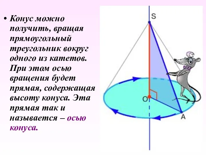 Конус можно получить, вращая прямоугольный треугольник вокруг одного из катетов. При