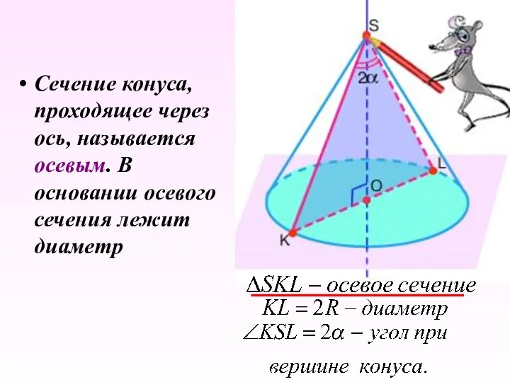 Сечение конуса, проходящее через ось, называется осевым. В основании осевого сечения лежит диаметр