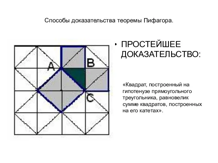 Способы доказательства теоремы Пифагора. ПРОСТЕЙШЕЕ ДОКАЗАТЕЛЬСТВО: «Квадрат, построенный на гипотенузе прямоугольного