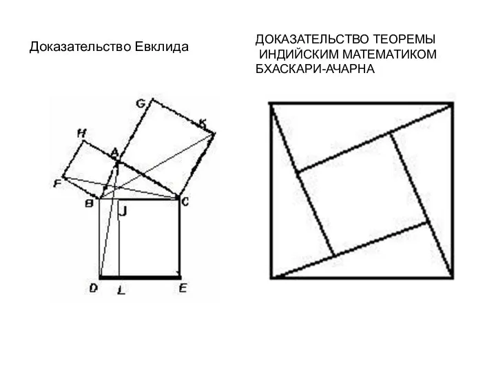 Доказательство Евклида ДОКАЗАТЕЛЬСТВО ТЕОРЕМЫ ИНДИЙСКИМ МАТЕМАТИКОМ БХАСКАРИ-АЧАРНА