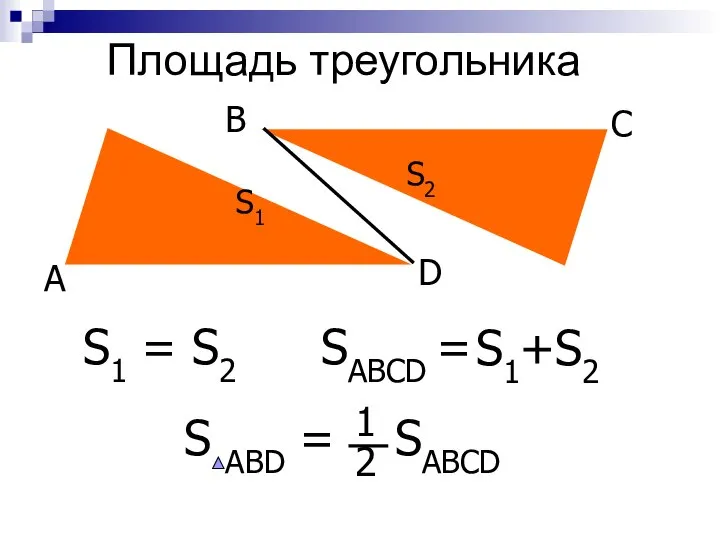 Площадь треугольника B C A D S1 = S2 S2 S1
