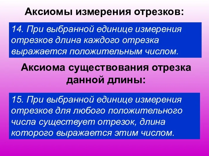 Аксиомы измерения отрезков: 14. При выбранной единице измерения отрезков длина каждого