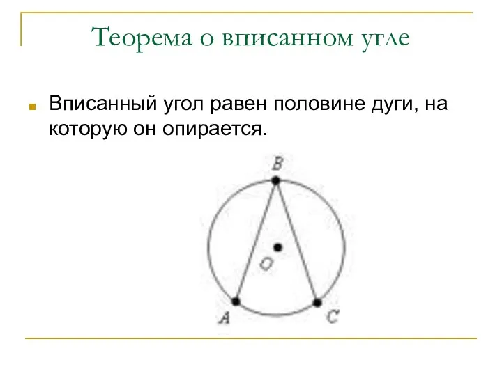 Теорема о вписанном угле Вписанный угол равен половине дуги, на которую он опирается.