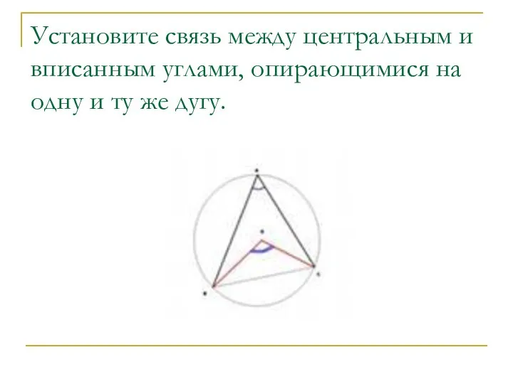 Установите связь между центральным и вписанным углами, опирающимися на одну и ту же дугу.