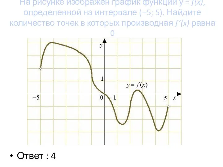 На рисунке изображен график функции у = f(x), определенной на интервале