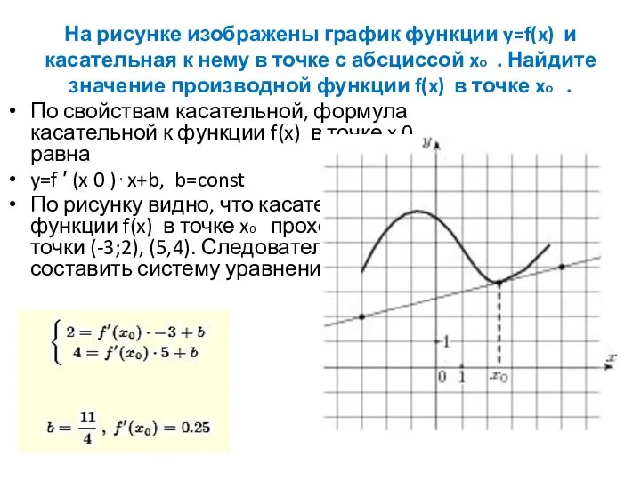 На рисунке изображены график функции y=f(x) и касательная к нему в