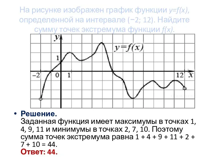 На рисунке изображен график функции y=f(x), определенной на интервале (−2; 12).