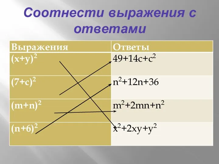 Соотнести выражения с ответами