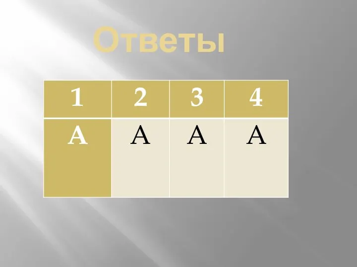 Ответы