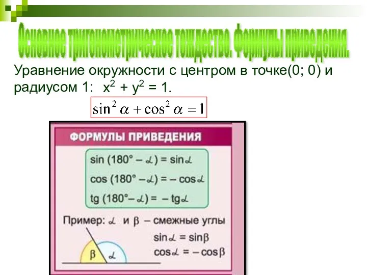 Основное тригонометрическое тождество. Формулы приведения. Уравнение окружности с центром в точке(0;