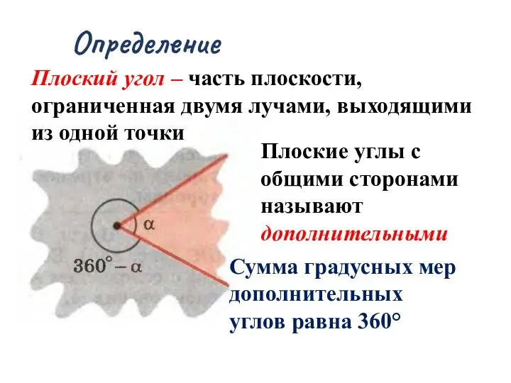 Определение Плоский угол – часть плоскости, ограниченная двумя лучами, выходящими из