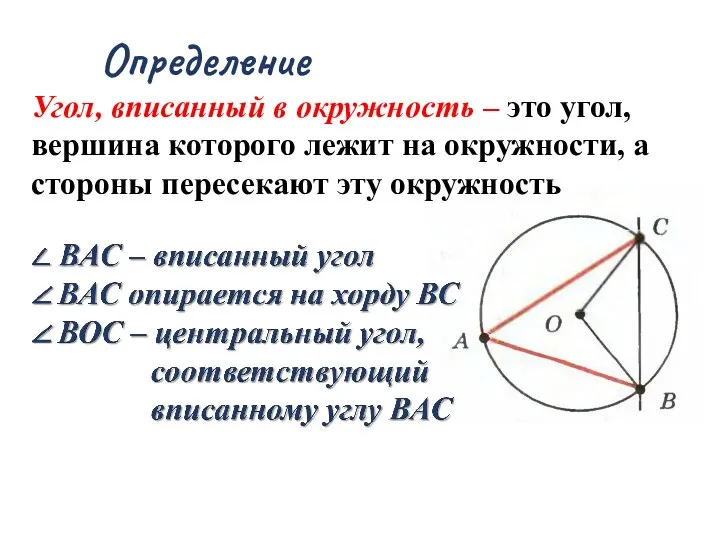 Определение Угол, вписанный в окружность – это угол, вершина которого лежит