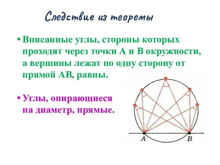 Следствие из теоремы Вписанные углы, стороны которых проходят через точки А