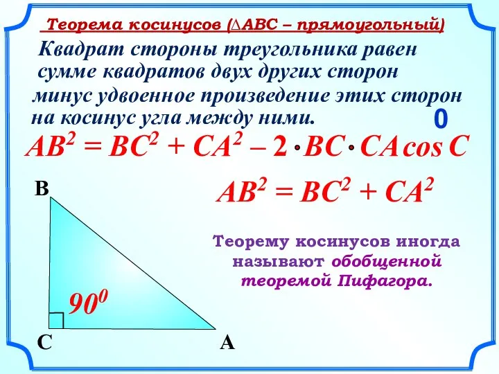 AB2 = Квадрат стороны треугольника равен сумме квадратов двух других сторон