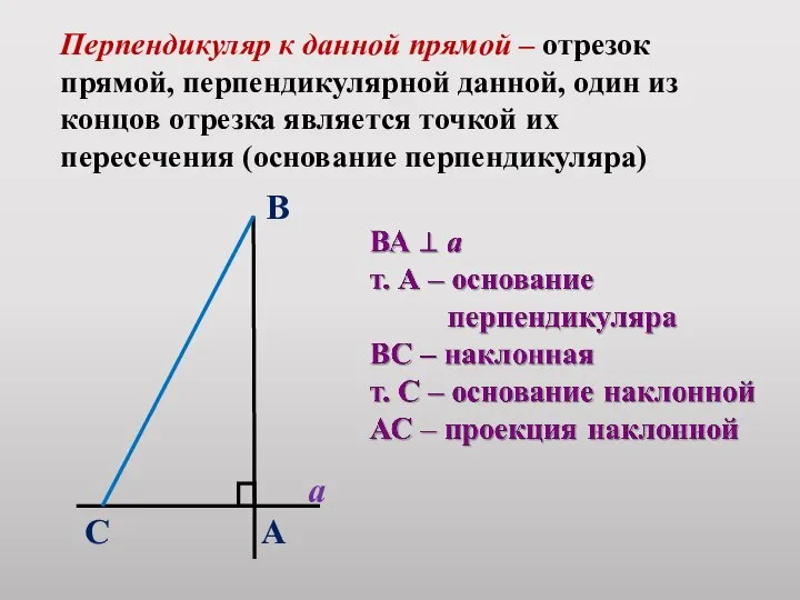 Перпендикуляр к данной прямой – отрезок прямой, перпендикулярной данной, один из