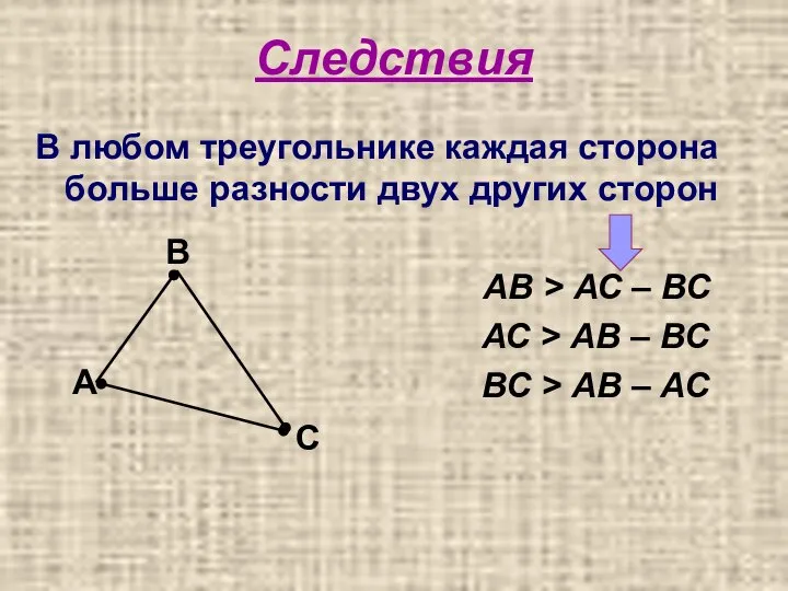 Следствия В любом треугольнике каждая сторона больше разности двух других сторон